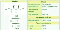 ефекти сорбитолов