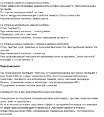 сироп употреба