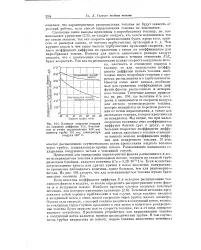 енциклопедия инжекционно