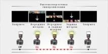 Спалах у фотоапараті спалаху