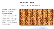В’язане пальто для дівчинки спицями зі схемою на 1, 2, 3, 4 роки та відео майстер-класи язане