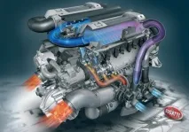 VR6 і W дорогий проб, помилок, очікувань та перемог двигун