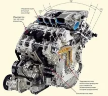 VR6 і W дорогий проб, помилок, очікувань та перемог очікувань