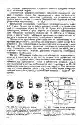 енциклопедия ядка