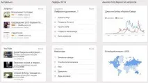 пошуку