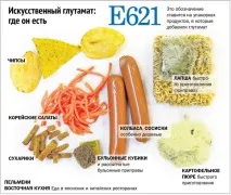 Глутамат, Розгін Мозку, CleverMindRu розгін