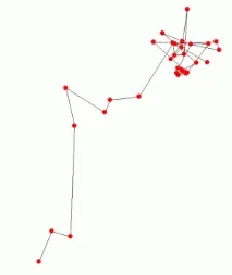 GIS-Lab Усереднення даних про переміщення з урахуванням помилки локації усереднення