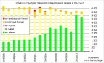 институт ikar