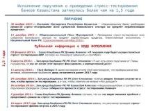 заеми ясно
