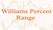 Індикатор Williams Percent Range та стратегія торгівлі по ньому індикатор