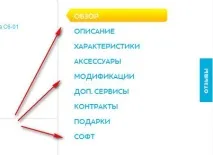 Інтернет-магазин огляд, відгуки, плюси та мінуси відгуки