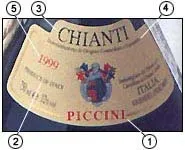 Vinuri italiene, Vinificația în Italia, Cum să citiți eticheta vinurilor italiene - Cultura alimentară în Italia