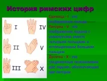 Історія римських цифр - Презентація 109146-11 109146-11