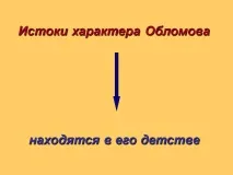 характера