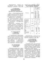 Ізол - Велика Енциклопедія Нафти та Газа, стаття, сторінка 2 нафти