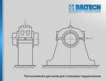 Вимірювання вібрації електродвигунів, вимір вібрації підшипників електродвигуна, вимірювання