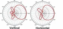 засяга