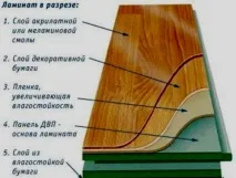 изберем ламинат