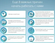 Як писати сучасні SEO-тексти (статті)швидко розкрутити сайт писати