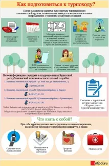 детско парти безопасен