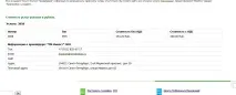 Як не стати лохом рублів