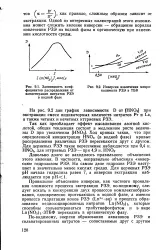 Явище - інверсія - Велика Енциклопедія Нафти та Газа велика