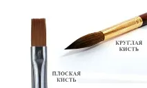 четки кръгла скоба