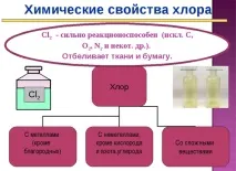 върху