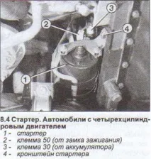 audi подмяна