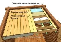 таван