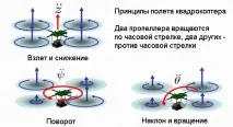 влаштований