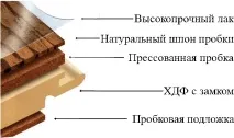 вашата дебелината