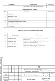 газоснабдяване проект
