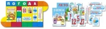 Календар природи в дитячому садку, Оформлення куточку природи куточку