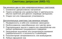Клімактерична депресія – антидепресанти для жінок депресія