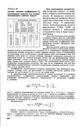Коефіцієнт - концентрація - навантаження - Велика Енциклопедія концентрація