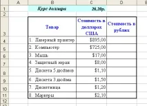 Копіювання формул тема уроку - стор уроку