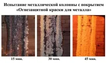 батарей
