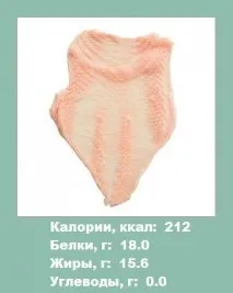 калории кожа
