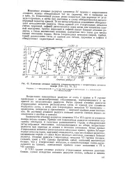 радиус атомен