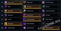 Жрець - Темряви - PvE гайд ШП 7 жрець