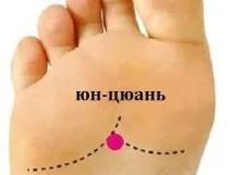 започва знаете