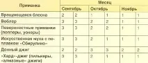 костур есенен костур