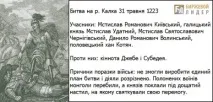 Легендарний князь Мстислав Удалий – останній, хто намагався об’єднати Київську Русь легендарний
