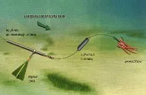снасть