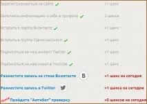Найкраща безкоштовна онлайн лотерея з грошовими призами найкраща