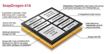 Найкраще Mediatek дюймів