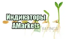 Кращі ECN рахунки брокерів на Форекс рахунки