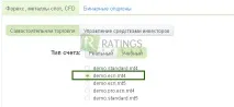 Кращі ECN рахунки брокерів на Форекс брокерів