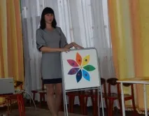 Майстер-клас для батьків «Мій рідний край» - Планета Дитинства батьків